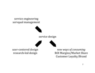 service engineering
servqual management




                       service design



user‐centered design                 ...