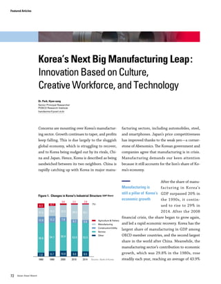 Vol.01 January 2016 7372 Asian Steel Watch
Concerns are mounting over Korea’s manufactur-
ing sector. Growth continues to taper, and profits
keep falling. This is due largely to the sluggish
global economy, which is struggling to recover,
and to Korea being nudged out by its rivals, Chi-
na and Japan. Hence, Korea is described as being
sandwiched between its two neighbors. China is
rapidly catching up with Korea in major manu-
facturing sectors, including automobiles, steel,
and smartphones. Japan’s price competitiveness
has improved thanks to the weak yen—a corner-
stone of Abenomics. The Korean government and
companies agree that manufacturing is in crisis.
Manufacturing demands our keen attention
because it still accounts for the lion’s share of Ko-
rea’s economy.
After the share of manu-
facturing in Korea’s
GDP surpassed 20% in
the 1990s, it contin-
ued to rise to 29% in
2014. After the 2008
financial crisis, the share began to grow again,
and led a rapid economic recovery. Korea has the
largest share of manufacturing in GDP among
OECD member countries, and the second largest
share in the world after China. Meanwhile, the
manufacturing sector’s contribution to economic
growth, which was 29.8% in the 1980s, rose
steadily each year, reaching an average of 43.9%
Manufacturing is
still a pillar of Korea’s
economic growth
from 2010 to 2014. Given that its share of GDP is
29%, manufacturing’s contribution to economic
growth is relatively high. Generally, the more
advanced a country becomes, the larger the share
of the service sector grows. However, in Korea’s
case, the share of manufacturing is still huge and
its effect on economic growth is high. In terms of
operating profit margin by industry, manufactur-
ing is 1.5 times higher than the service sector.
It is fair to say that a
crisis in manufacturing
equals a crisis for the
entire Korean economy.
The all-important manu-
facturing sector is facing
three major challenges.
First, slow global economic growth is persist-
ing, and oversupply in major manufacturing
sectors is worsening. Korea highly depends on
the global economy, with an export-to-GDP ratio
of nearly 50%. Therefore, prolonged global eco-
nomic slowdown aggravates oversupply in major
manufacturing sectors. For example, the global
automobile industry is suffering from a supply
glut of 30%, with automobile production capacity
reaching 112.8 million units in 2014, but global
consumption standing at 83.8 million units. The
global steel industry is also suffering from 600
million tonnes of oversupply, with 2.24 billion
tonnes of global crude steel production capac-
ity and 1.66 billion tonnes of consumption. This
naturally leads to price decline. Oversupply is a
serious structural problem that cannot be solved
in the short term.
Second, Korea is sandwiched between China
and Japan. Bolstered by the weak yen, Japan’s ex-
port competitiveness has increased significantly,
and China is rapidly catching up with Korea. In
2014, China had 1,431 export items that were
global best-sellers, leading all countries, while Ko-
rea had only 63 such items. Korea’s manufactur-
ing competitiveness continues to decline. Accord-
ing to the U.S. Council on Competitiveness, Korea
slipped to fifth place in manufacturing competi-
tiveness in 2013, from third place in 2010, and is
Korea’s Next Big Manufacturing Leap:
Innovation Based on Culture,
Creative Workforce, and Technology
Dr. Park, Hyun-sung
Senior Principal Researcher
POSCO Research Institute
handsome@posri.re.kr
Major challenges
facing Korea’s
manufacturing
Featured Articles
Agriculture & Fishery
Manufacturing
Construction/Utility
Service
Other
1980 1990 2000 2010 2014
7.0 9.7 10.6 9.5 9.5
55.6 54.1 55.4 53.6 53.5
12.0 12.2 7.9
6.7 5.9
17.0 19.3 23.0 28.0 29.1
8.3 4.7
20.0
9.1
3.4 1.0 0.9 0.5
28.7
34.1
29.8 30.6
36.6
43.9
9.0
6.1
8.9 7.6
5.4
33.8
37.4
46.2 51.3 49.9 47.1
8.3 13.0 11.7 9.5 7.9 10.2
1960's 1970's 1980's 1990's 2000's 2010-2014
(%)
8.8 10.5 8.8 7.2 4.7 3.7 GDP Growth (%)
Other
Service
Construction/Utility
Manufacturing
Agriculture & Fishery
Source : Bank of Korea
Figure 2. Industrial Contribution to Korean Economic Growth
Figure 1. Changes in Korea's Industrial Structure (GDP Share)
Source : Bank of Korea
2.03.0 2.2
Korea’s Next Big Manufacturing Leap
(%)
-1.6
 