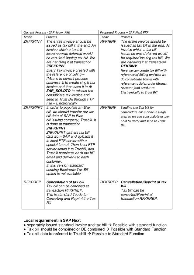 Korea Tax Bill Process Sap
