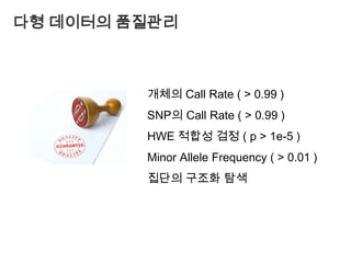 직접연관과 간접연관Direct association & Indirect associationKruglyak (2008), Nat. Rev. Genet