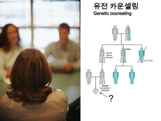 연구디자인 (검정력과 샘플사이즈)PowerSample size (#case=#control)100
