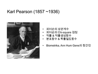 Karl Pearson (1857 ~1936) 피어슨의 상관계수