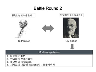 분포함수 & 확률밀도함수