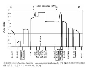 산모연령American Family Physician: Aug 15, 2000