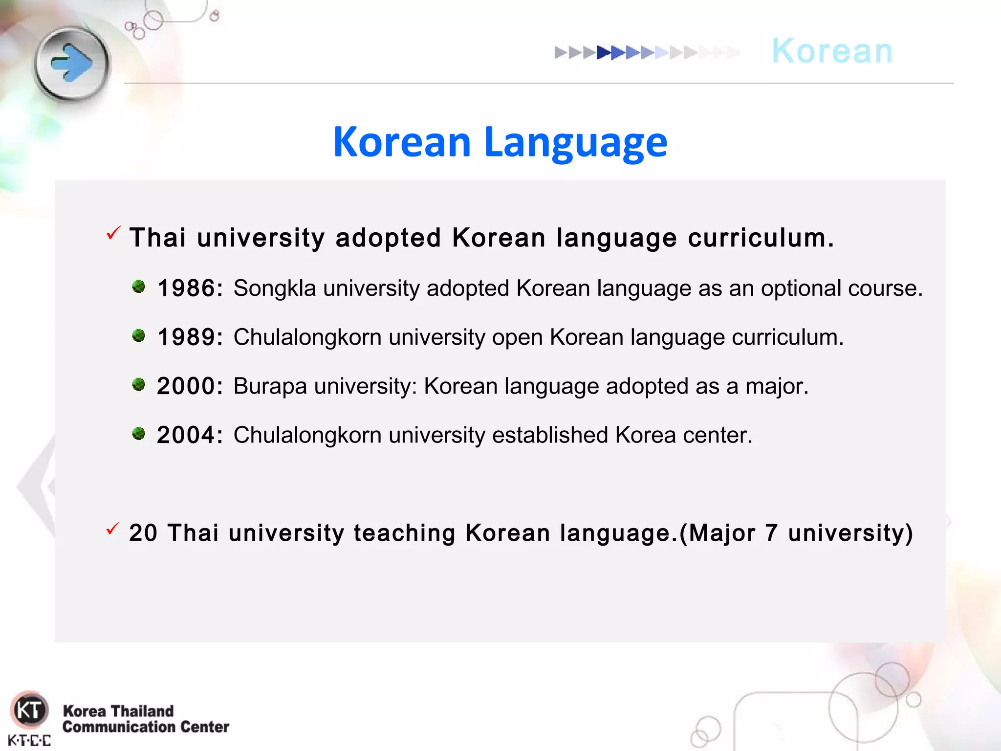 Korean Info | PPT
