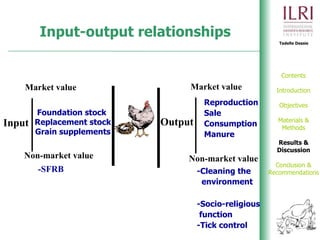 Phenotypic and genetic characterization of local chicken ecotypes in Ethiopia 