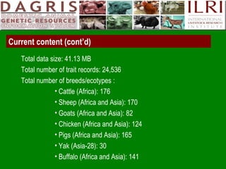 Delivering systematic information on indigenous farm animal genetic resources  of  developing countries: The concept of Country DAGRIS