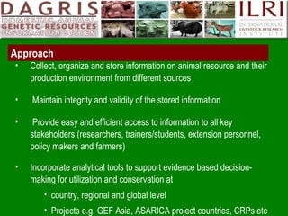 Delivering systematic information on indigenous farm animal genetic resources  of  developing countries: The concept of Country DAGRIS