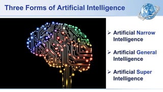 Three Forms of Artificial Intelligence
 Artificial Narrow
Intelligence
 Artificial General
Intelligence
 Artificial Super
Intelligence
 