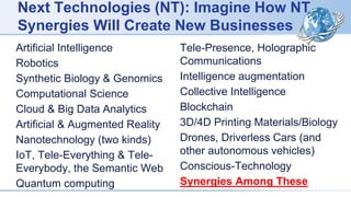 Next Technologies (NT): Imagine How NT
Synergies Will Create New Businesses
Artificial Intelligence
Robotics
Synthetic Biology & Genomics
Computational Science
Cloud & Big Data Analytics
Artificial & Augmented Reality
Nanotechnology (two kinds)
IoT, Tele-Everything & Tele-
Everybody, the Semantic Web
Quantum computing
Tele-Presence, Holographic
Communications
Intelligence augmentation
Collective Intelligence
Blockchain
3D/4D Printing Materials/Biology
Drones, Driverless Cars (and
other autonomous vehicles)
Conscious-Technology
Synergies Among These
 
