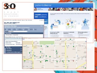 SMARTSOLUTIONS:IN CHARGE