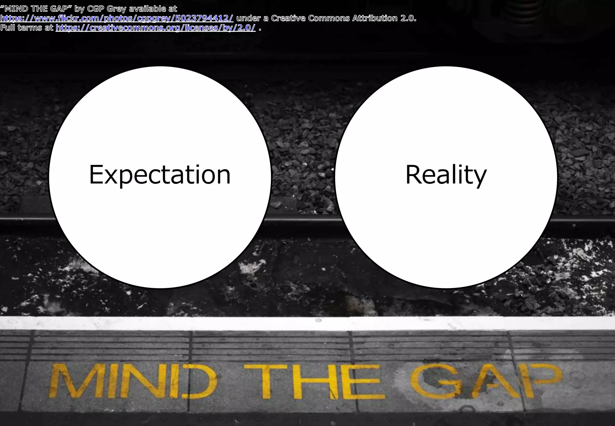 Copyright © 2015 NTT DATA Corporation OpenStack Summit | Tokyo 2015 6
RealityExpectation
 