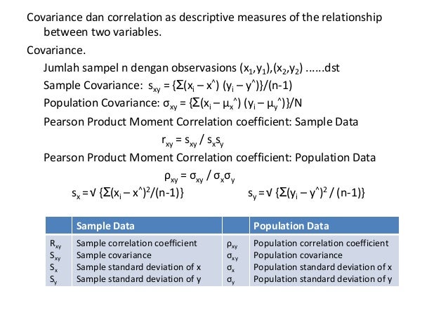 Statistik BIsnis Bab I dan Bab II