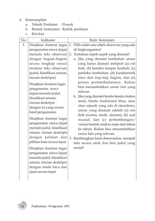 Koreksi Fix Siap Cetak