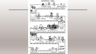 Трагом песме