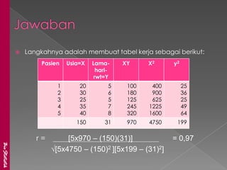    Langkahnya adalah membuat tabel kerja sebagai berikut:
                        Pasien   Usia=X   Lama-     XY     X2     y2
                                            hari-
                                           rwt=Y
                             1       20         5    100    400        25
                             2       30         6    180    900        36
                             3       25         5    125    625        25
                             4       35         7    245   1225        49
                             5       40         8    320   1600        64
                                    150        31    970   4750    199

                      r=        [5x970 – (150)(31)]               = 0,97
BioStatistik




                           √[5x4750 – (150)2 ][5x199 – (31)2]
 