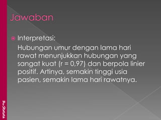    Interpretasi:
                   Hubungan umur dengan lama hari
                   rawat menunjukkan hubungan yang
                   sangat kuat (r = 0,97) dan berpola linier
                   positif. Artinya, semakin tinggi usia
                   pasien, semakin lama hari rawatnya.
BioStatistik
 
