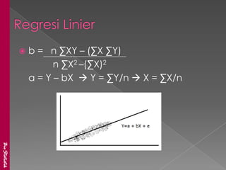    b = n ∑XY – (∑X ∑Y)
                         n ∑X2 –(∑X)2
                   a = Y – bX  Y = ∑Y/n  X = ∑X/n
BioStatistik
 