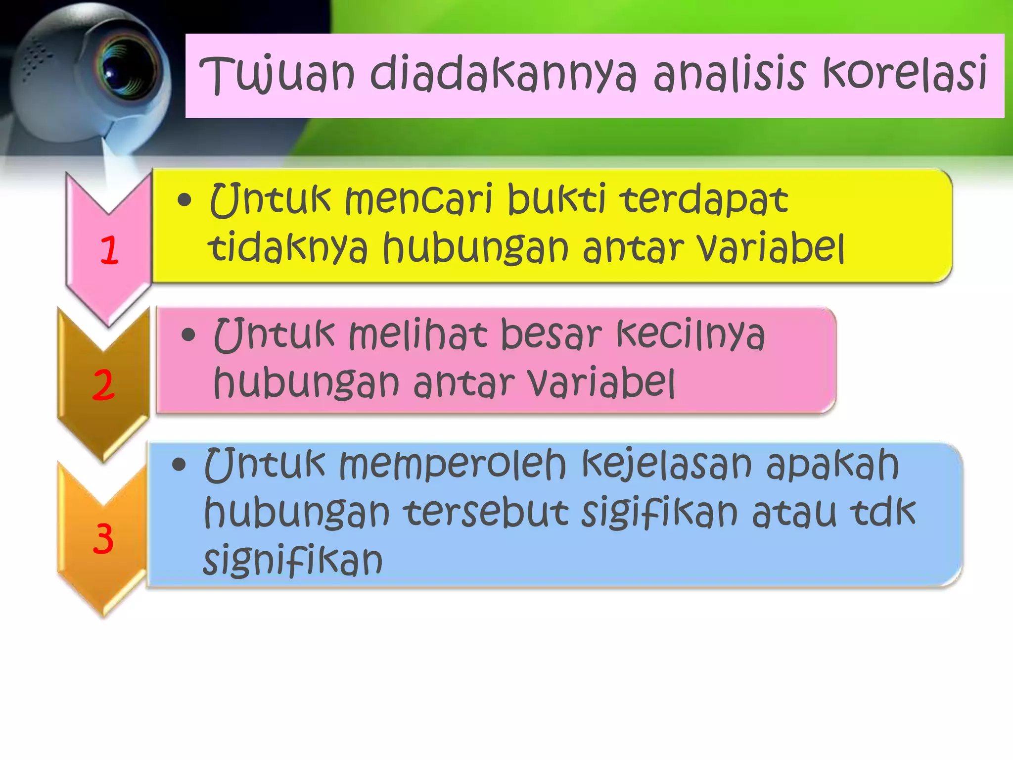 Tujuan diadakannya analisis korelasi

    • Untuk mencari bukti terdapat
1     tidaknya hubungan antar variabel

    • Untuk melihat besar kecilnya
2     hubungan antar variabel

    • Untuk memperoleh kejelasan apakah
      hubungan tersebut sigifikan atau tdk
3     signifikan
 