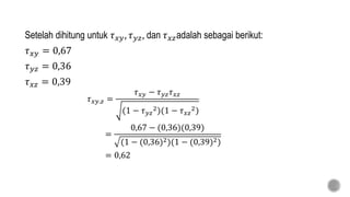 Setelah dihitung untuk 𝜏 𝑥𝑦, 𝜏 𝑦𝑧, 𝑑𝑎𝑛 𝜏 𝑥𝑧 adalah sebagai berikut:
𝝉 𝒙𝒚 = 𝟎, 𝟔𝟕
𝝉 𝒚𝒛 = 𝟎, 𝟑𝟔
𝝉 𝒙𝒛 = 𝟎, 𝟑𝟗
𝝉 𝒙𝒚.𝒛 =
𝝉 𝒙𝒚 − 𝝉 𝒚𝒛 𝝉 𝒙𝒛
(𝟏 − 𝝉 𝒚𝒛
𝟐)(𝟏 − 𝝉 𝒙𝒛
𝟐)
=
𝟎, 𝟔𝟕 − (𝟎, 𝟑𝟔)(𝟎, 𝟑𝟗)
(𝟏 − (𝟎, 𝟑𝟔) 𝟐)(𝟏 − (𝟎, 𝟑𝟗) 𝟐)
= 0,62
Setelah dihitung untuk 𝜏 𝑥𝑦, 𝜏 𝑦𝑧, dan 𝜏 𝑥𝑧adalah sebagai berikut:
𝜏 𝑥𝑦 = 0,67
𝜏 𝑦𝑧 = 0,36
𝜏 𝑥𝑧 = 0,39
𝜏 𝑥𝑦.𝑧 =
𝜏 𝑥𝑦 − 𝜏 𝑦𝑧 𝜏 𝑥𝑧
(1 − 𝜏 𝑦𝑧
2)(1 − 𝜏 𝑥𝑧
2)
=
0,67 − (0,36)(0,39)
(1 − (0,36)2)(1 − (0,39)2)
= 0,62
 