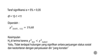 Taraf signifikansi α = 5% = 0,05
df = 12-1 =11
Diperoleh :
𝜒2
(0,05 , 11) = 19,68
Kesimpulan
H0 di terima karena 𝜒2
ℎ𝑖𝑡 < 𝜒2
𝑡𝑎𝑏𝑒𝑙
Yaitu, Tidak terdapat hubungan yang signifikan antara perjuangan status sosial
dan keotoriteran dengan penyesuaian diri “yang konstan”
 