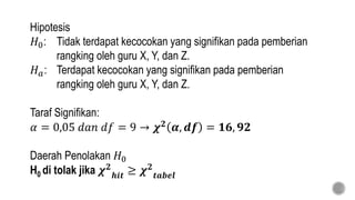 Hipotesis
𝐻0: Tidak terdapat kecocokan yang signifikan pada pemberian
rangking oleh guru X, Y, dan Z.
𝐻 𝑎: Terdapat kecocokan yang signifikan pada pemberian
rangking oleh guru X, Y, dan Z.
Taraf Signifikan:
𝛼 = 0,05 𝑑𝑎𝑛 𝑑𝑓 = 9 → 𝝌 𝟐
𝜶, 𝒅𝒇 = 𝟏𝟔, 𝟗𝟐
Daerah Penolakan 𝐻0
H0 di tolak jika 𝝌 𝟐
𝒉𝒊𝒕 ≥ 𝝌 𝟐
𝒕𝒂𝒃𝒆𝒍
 