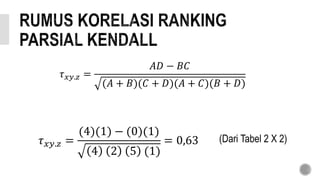 𝜏 𝑥𝑦.𝑧 =
𝐴𝐷 − 𝐵𝐶
(𝐴 + 𝐵)(𝐶 + 𝐷)(𝐴 + 𝐶)(𝐵 + 𝐷)
𝜏 𝑥𝑦.𝑧 =
(4)(1) − (0)(1)
4 2 5 (1)
= 0,63 (Dari Tabel 2 X 2)
 