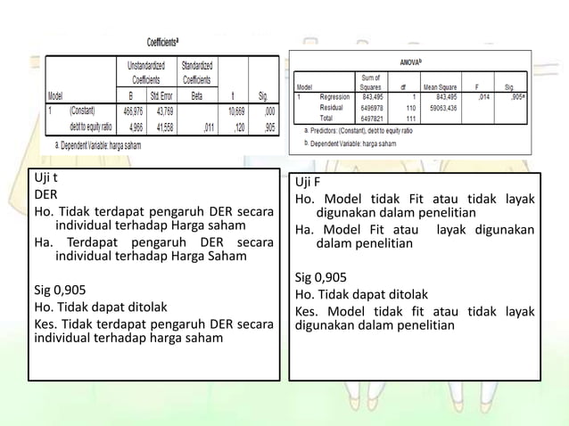 Korelasi, simple regression dan multiple regression | PPT