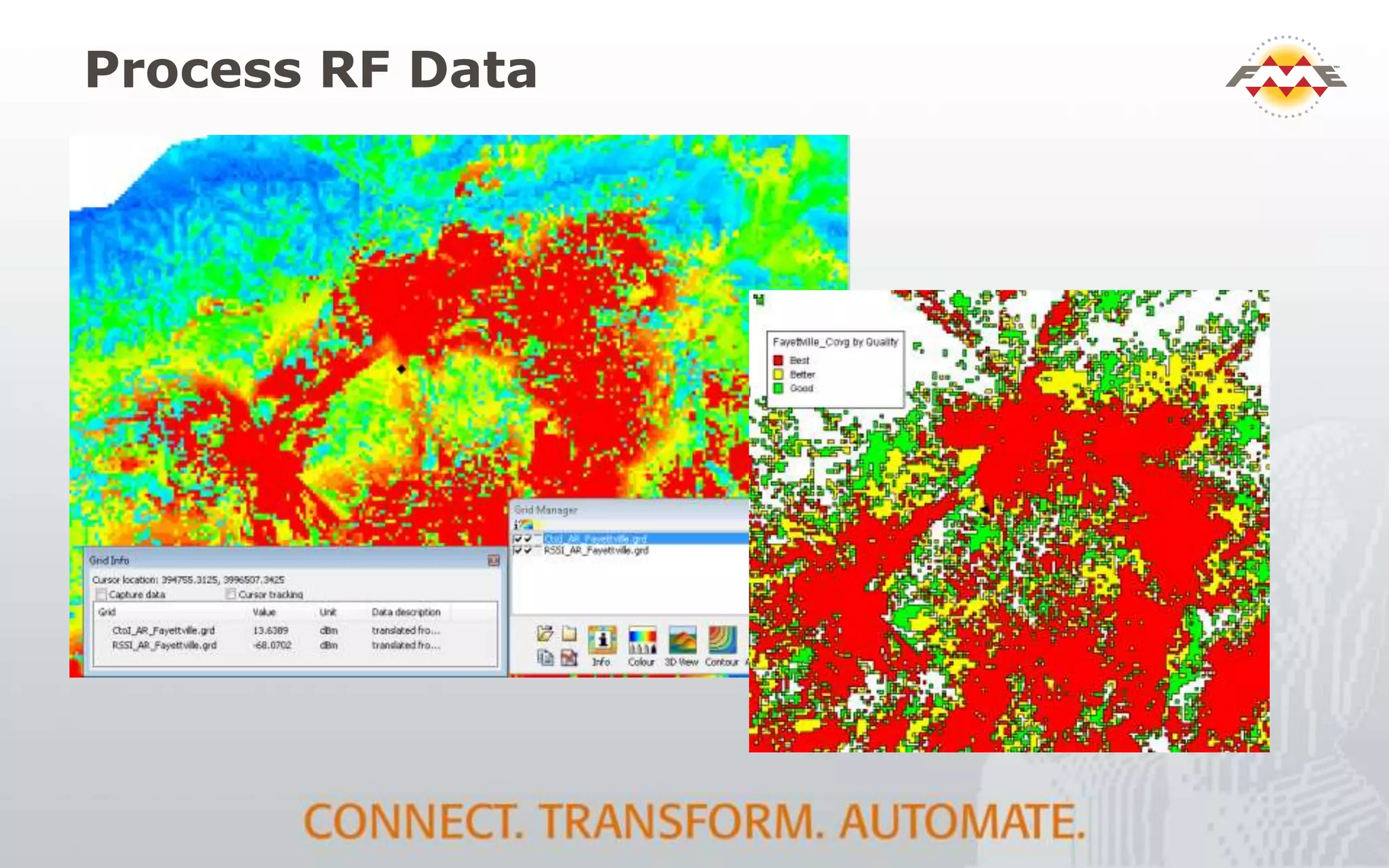 Process RF Data
 