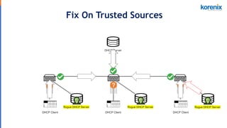 Rogue Server Protect Your DHCP Infrastructure from Cyber Attacks - Cybersecurity ...