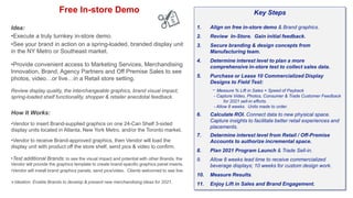Beverage Retail Merchandising Innovation | PDF