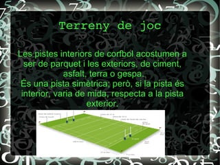 SINÒNIMS - Corfol - Balonkorf - Korfball - Corfebol -Korbball 