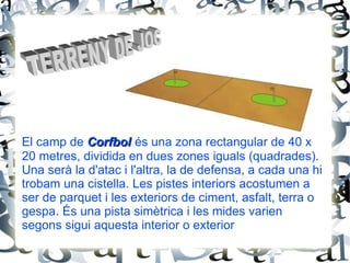 El  CORFBOL   O  KORFBAL   és un esport d'equip jugat entre dos equips que cerquen introduir una pilota dins una cistella. El corfbol es basa en els principis de la cooperació. El corfbol manté certes similituds amb el bàsquet, tot i que de fet es considera una evolució del suec. DEFINICIÓ 