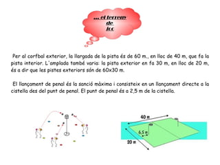 La pista de corfbol és la superfície on es desenvolupa el joc. Les pistes interiors acostumen a ser de parquet i les exteriors de ciment, asfalt, terra o gespa. És una pista simètrica i les mides varien segons siguin pistes d'interior o exterior. 
