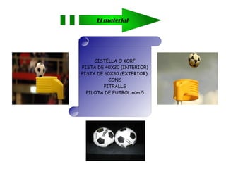 El camp de corfbol és una zona rectangular de 40x20 m., a l'interior, dividida en dues zones iguals (quadrades). Una serà la zona d'atac i l'altra de defensa. A cada zona, trobam una cistella. Dos jugadors de cada sexe ocuparan les dues zones de què consta el terreny de joc. Cada dues cistelles, els jugadors canviaran de quadre, canviant així la seva funció també (els atacants passen a ser defensors a l'inrevés). El terreny de  Joc … 