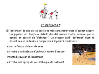 El material CISTELLA O KORF PISTA DE 40X20 (INTERIOR) PISTA DE 60X30 (EXTERIOR)  CONS PITRALLS PILOTA DE FUTBOL núm.5 