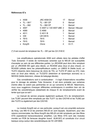 Références IC’s 
 4558 JRC 4558 DV 17 Banzaï 
 TL – 081* TL – 081 CP 5 Banzaï 
 TL – 082 TL – 082 CP 1 Banzaï 
 4007 C 4007 U / CD 4007 UBE 2 Banzaï / Mouser 
 4069 C 4069 2 Banzaï 
 4011 C 4011 B 1 Banzaï 
 339 LM 339 N 1 Banzaï 
 7815 7815 1 Banzaï 
 7915 7915 1 Banzaï 
 Korg35 Clone 2 D.I.Y. 
(*) Il est courant de remplacer les TL – 081 par les CA 3140 E. 
Les amplificateurs opérationnels 4558 sont utilisés dans les pédales d’effet Tube Screamer. Il existe de nombreuses variantes que le MS-20 est susceptible d’accepter au sein de ses différentes parties. Le JRC4558 peut donc être remplacé par un JRC4558 DD (gain plus élevé), un RC4558 (plus doux et plus chaud), un RC4559 (utilisés dans les préamplificateurs audio), un LM833 N (faible bruit), un TL072 (répandu dans beaucoup de clone de TS), un TL072 IP (idem au 072, mais avec un bruit plus réduit), un TLC2272 (distorsion et dynamique accrues) ou u NE5532 (faible distorsion, vitesse de balayage élevée). 
Ces considérations sont à contextualiser : il s’agit d’observations recueillies pour le clonage de pédales Tube Screamer. Il est donc probable que certaines d’entre elles ne soient pas pertinentes en ce qui concerne le MS-20. Néanmoins, nous vous suggérons d’essayer différentes combinaisons à condition bien sûr de vérifier les caractéristiques (datasheet) de chaque IC de remplacements avant de tenter quoi que ce soit ! 
Le manuel de service propose également quelques IC’s de remplacement. Les TL081 peuvent être remplacés par des TL071 ou des CA3140 et les TL082 par des TL072 ou également par des CA3140. 
Le module Korg35 est un cas particulier, puisqu’il est une propriété exclusive de Korg. Les MS-10 et les premiers MS-20 en sont équipés. Seulement, pour des raisons commerciales, les filtres Korg35 des MS-20 ont été remplacés par des filtres OTA (operational transconductance amplifier). Les filtres OTA sont des modules montés sur PCB (la fameuse daughter board KLM-307) et constitués d’un circuit basique conçu autour des caractéristiques de l’IC LM13600.  