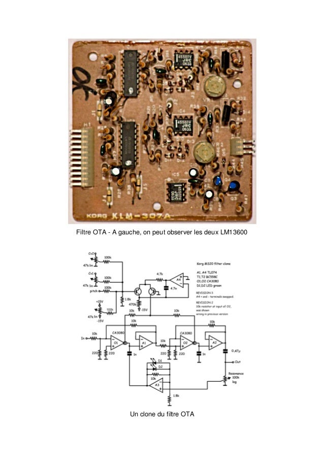 Korg ms 20 - electronic