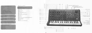 Korg ms 20 owners manual