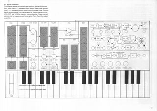 Korg Ms Owners Manual