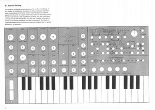 Korg Ms Owners Manual