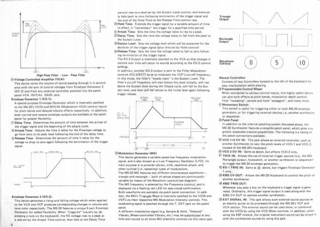 Korg ms 20 owners manual