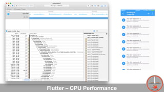 Flutter – CPU Performance 13
 