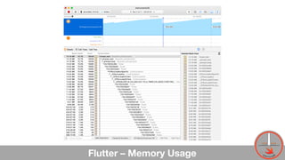 Flutter – Memory Usage 17
 