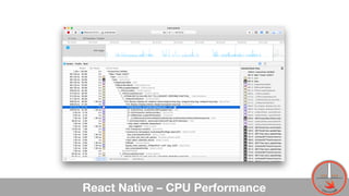 React Native – CPU Performance 45
 