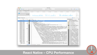 React Native – CPU Performance 46
 