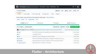 Flutter - Architecture 8
 