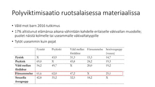 Polyviktimisaatio ruotsalaisessa materiaalissa
• Våld mot barn 2016 tutkimus
• 17% altistunut elämänsa aikana vähintään kahdelle erilaiselle väkivallan muodolle;
puolet näistä kolmelle tai useammalle väkivaltatyypille
• Tytöt useammin kuin pojat
 