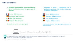 2
• Échantillon « miroir » représentatif de la
population âgée de 15 à 64 ans dans chacun des
quatre pays de l’enquête :
F...