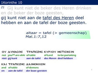1Korinthe 10

Gij kunt niet de beker des Heren drinken
en de beker der boze geesten,
gij kunt niet aan de tafel des Heren deel
hebben en aan de tafel der boze geesten.
21

6

 